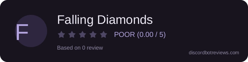 Rating