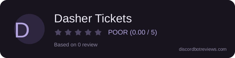 Rating