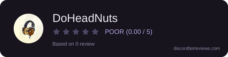Rating