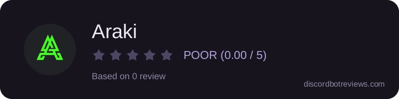 Rating widget preview for Araki