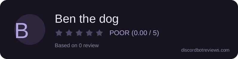 Rating widget preview for Ben the dog