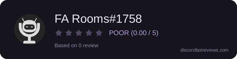 Rating widget preview for FA Rooms#1758