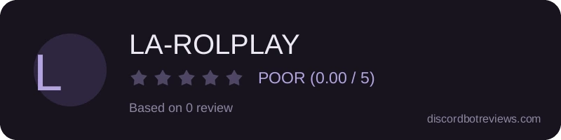 Rating