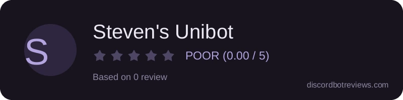Rating widget preview for Steven's Unibot