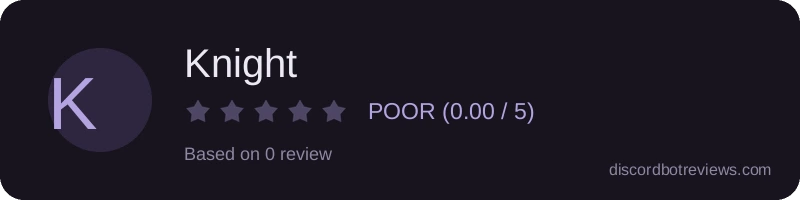 Rating