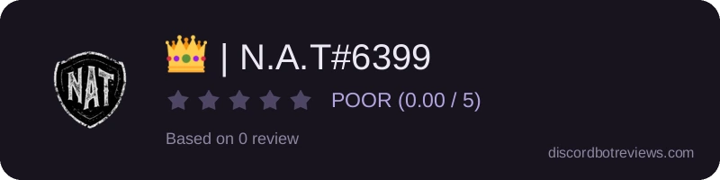 Rating
