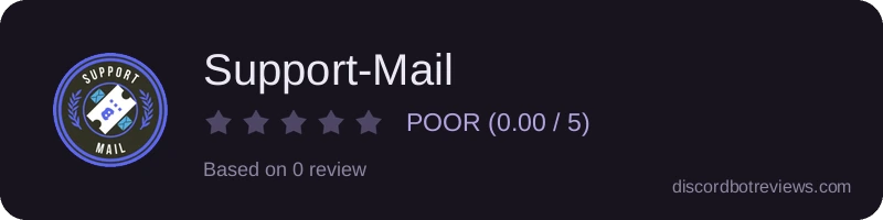Rating
