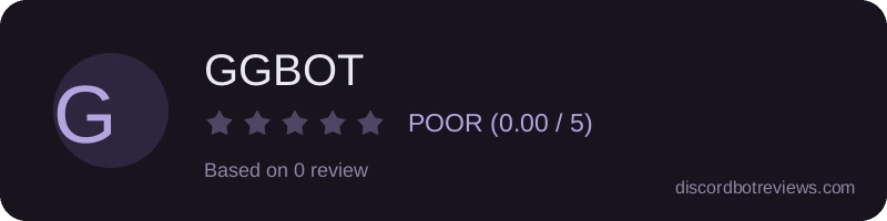 Rating widget preview for GGBOT