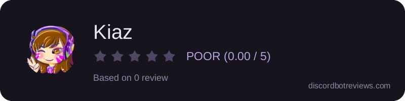Rating widget preview for Kiaz