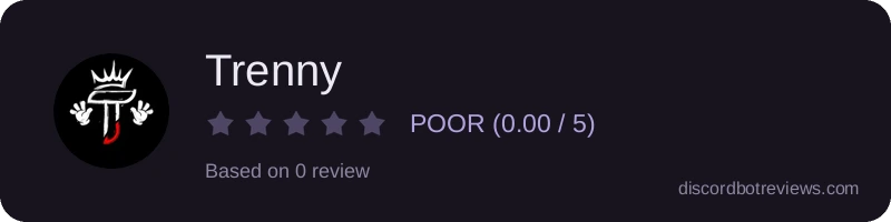 Rating widget preview for Trenny