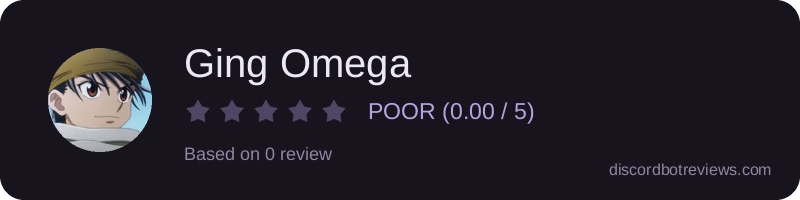 Rating widget preview for Ging Omega