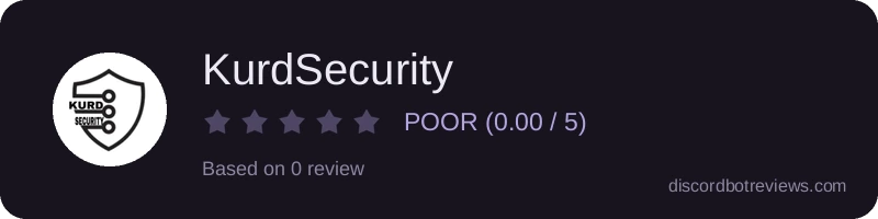 Rating