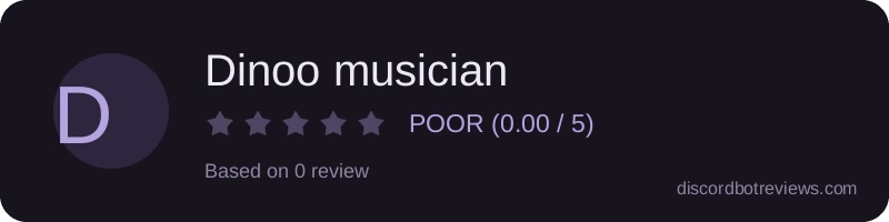 Rating widget preview for Dinoo musician