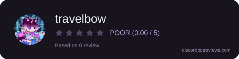 Rating widget preview for travelbow