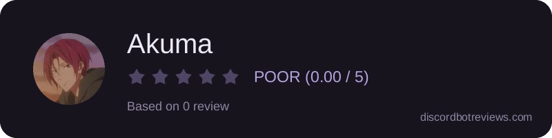 Rating widget preview for Akuma