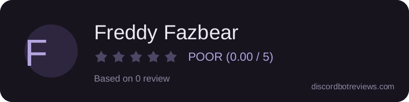 Rating widget preview for Freddy Fazbear