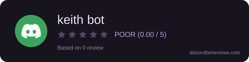 Rating widget preview for keith bot