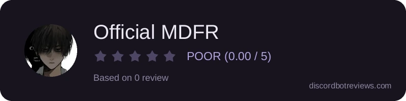 Rating