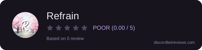 Rating