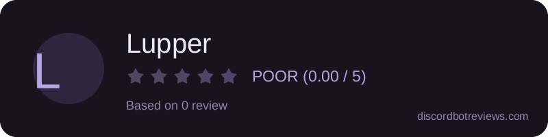 Rating
