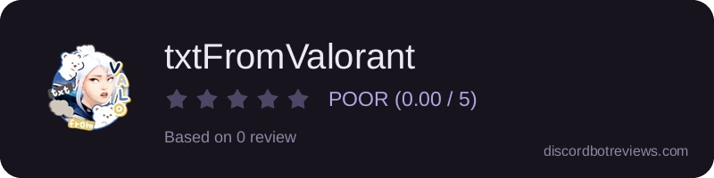 Rating
