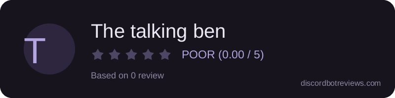 Rating