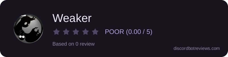 Rating