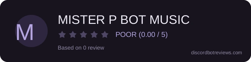 Rating widget preview for MISTER P BOT MUSIC