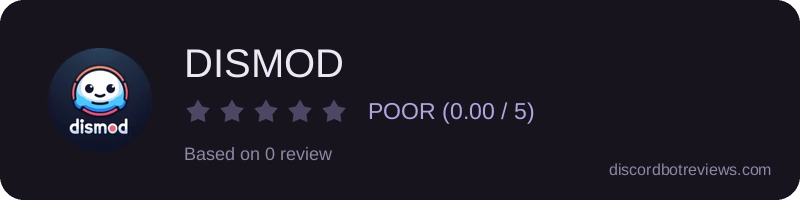 Rating widget preview for DISMOD