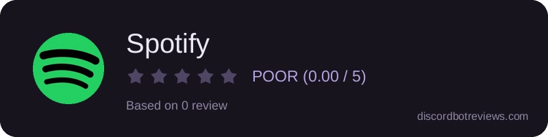 Rating widget preview for Spotify