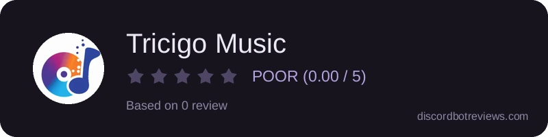 Rating