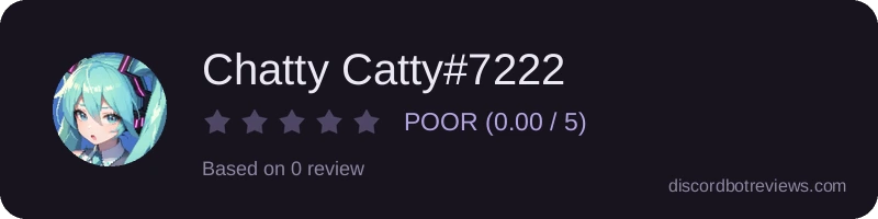 Rating widget preview for Chatty Catty#7222