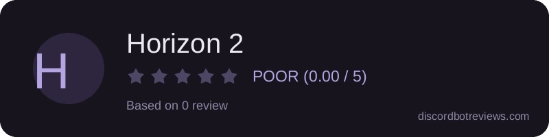 Rating widget preview for Horizon 2