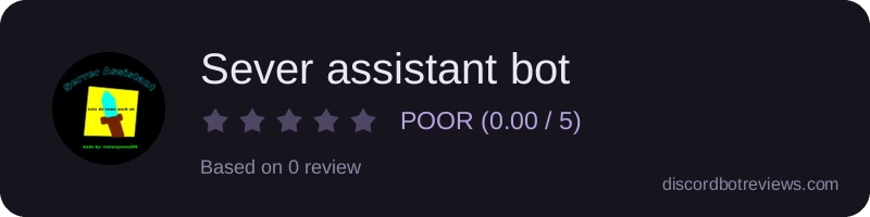 Rating