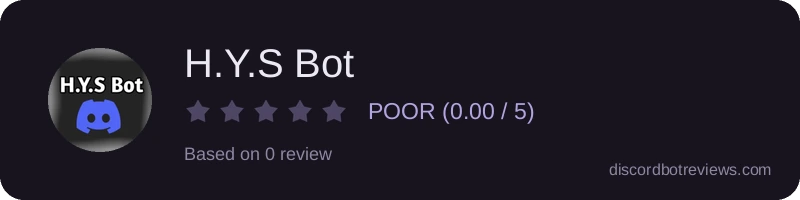 Rating
