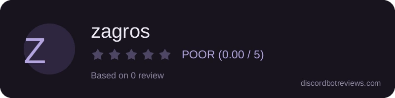 Rating widget preview for zagros