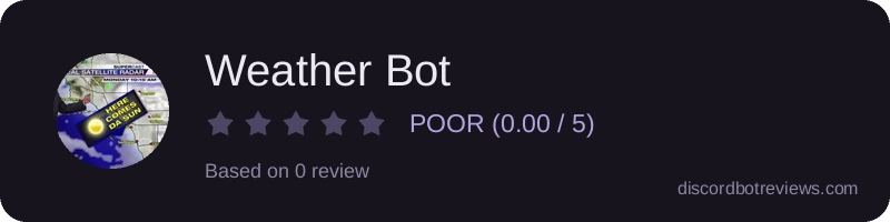 Rating widget preview for Weather Bot