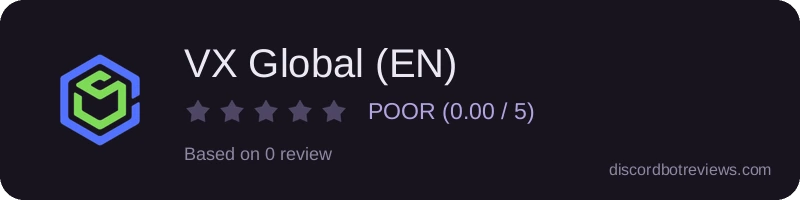Rating