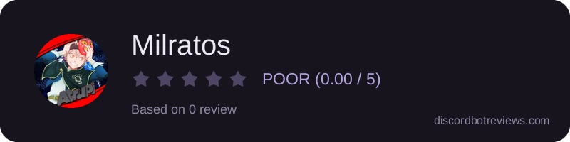 Rating widget preview for Milratos