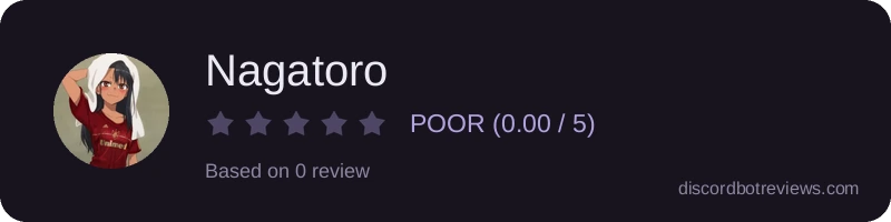 Rating widget preview for Nagatoro