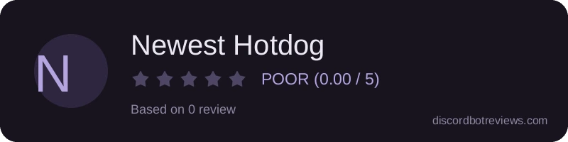 Rating widget preview for Newest Hotdog