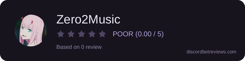 Rating