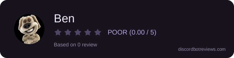 Rating