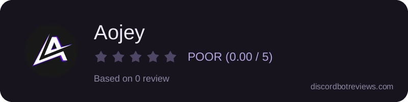 Rating