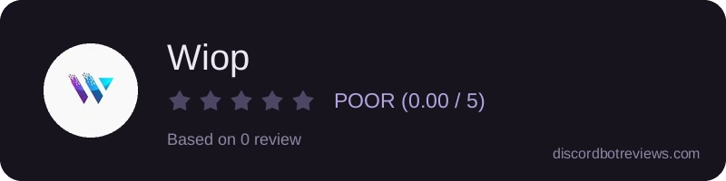 Rating