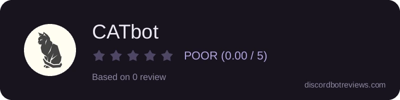 Rating