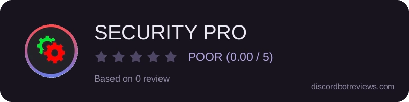 Rating