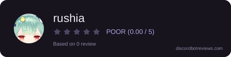 Rating widget preview for rushia