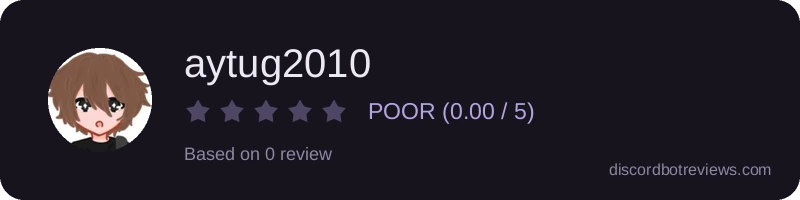 Rating widget preview for aytug2010
