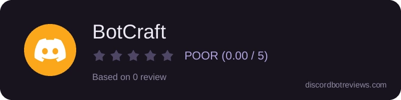 Rating